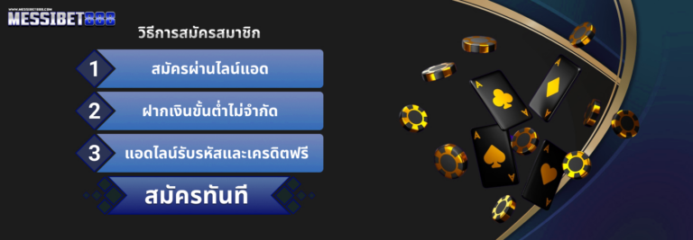 MESSIBET888 เว็บสล็อตแตกง่าย ฝากถอนไม่มีขั้นต่ำ รองรับ Wallet